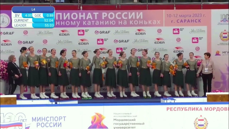 Чемпионат и первенство России по синхронному катанию на коньках.